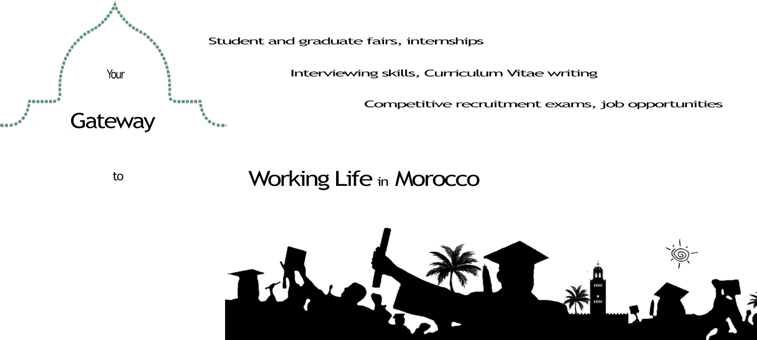 Working Life in Morocco