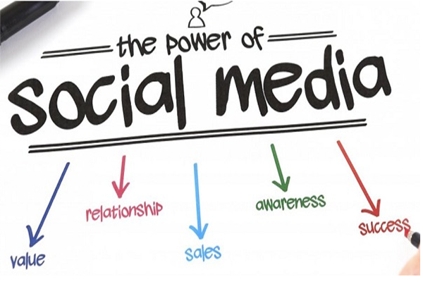 The power of social media Graph: The power of social media
