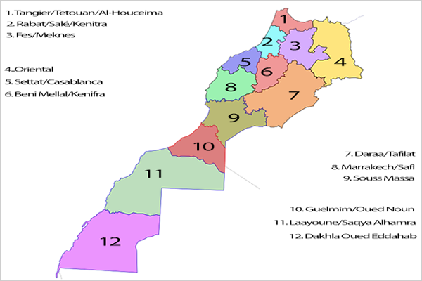 Map: Morocco Regions 2016