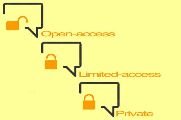 Icon: Access conditions